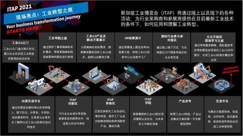 誠邀蒞臨2024新加坡工業(yè)博覽會，共探信息技術(shù)咨詢服務(wù)新機(jī)遇